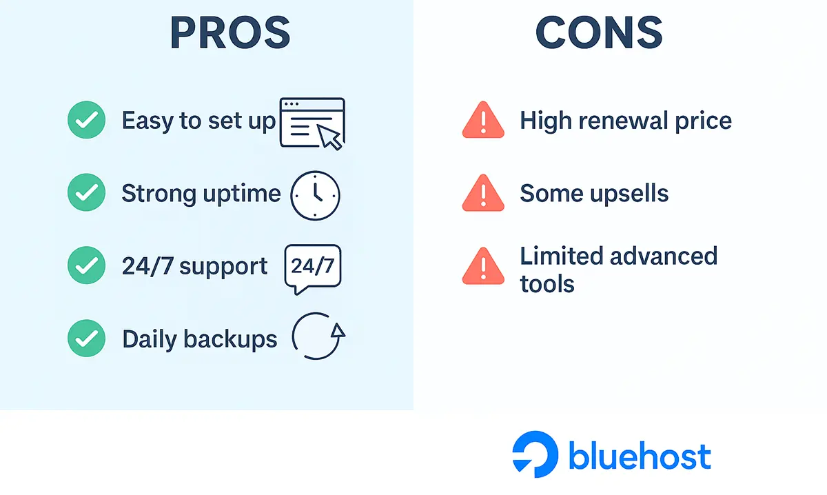 Bluehost - Pros and Cons