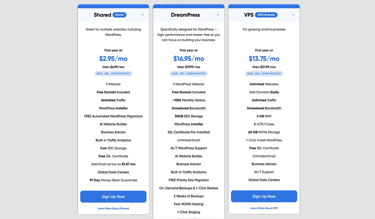 Dreamhost Review princing
