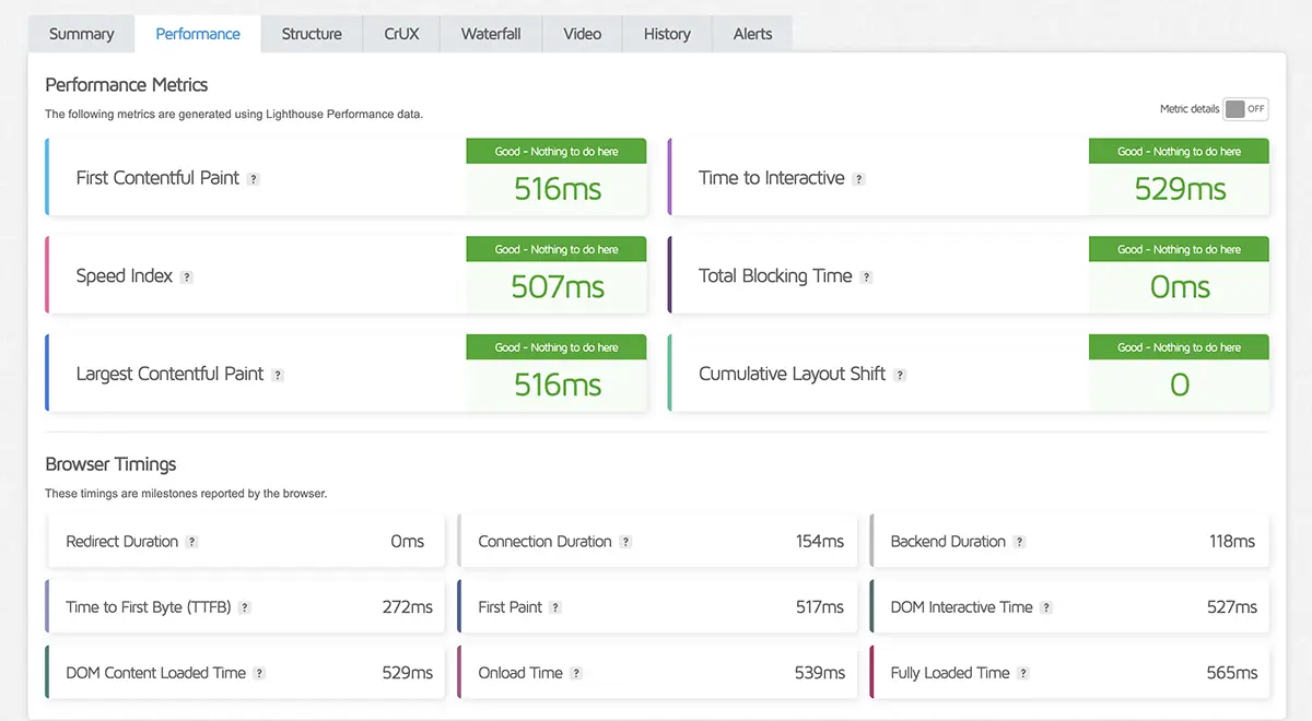 Scala Hosting GTmetrix Test 2