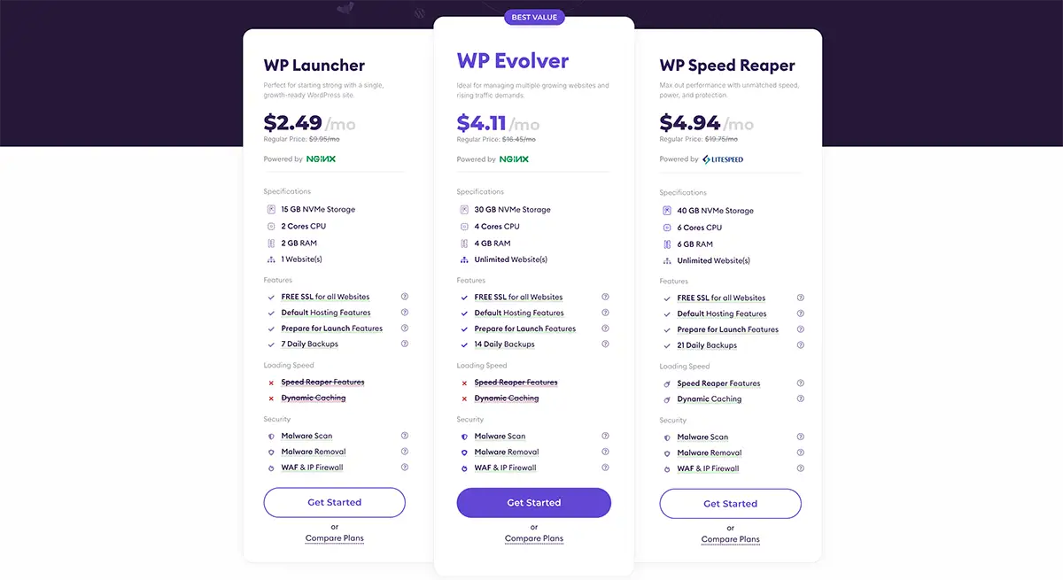 hostarmada review pricing